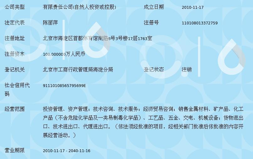 中禾润国资本与中禾技术 协同赋能实体经济的双轮驱动