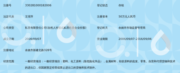 余姚市中禾塑化 以技术深耕驱动塑化产业升级